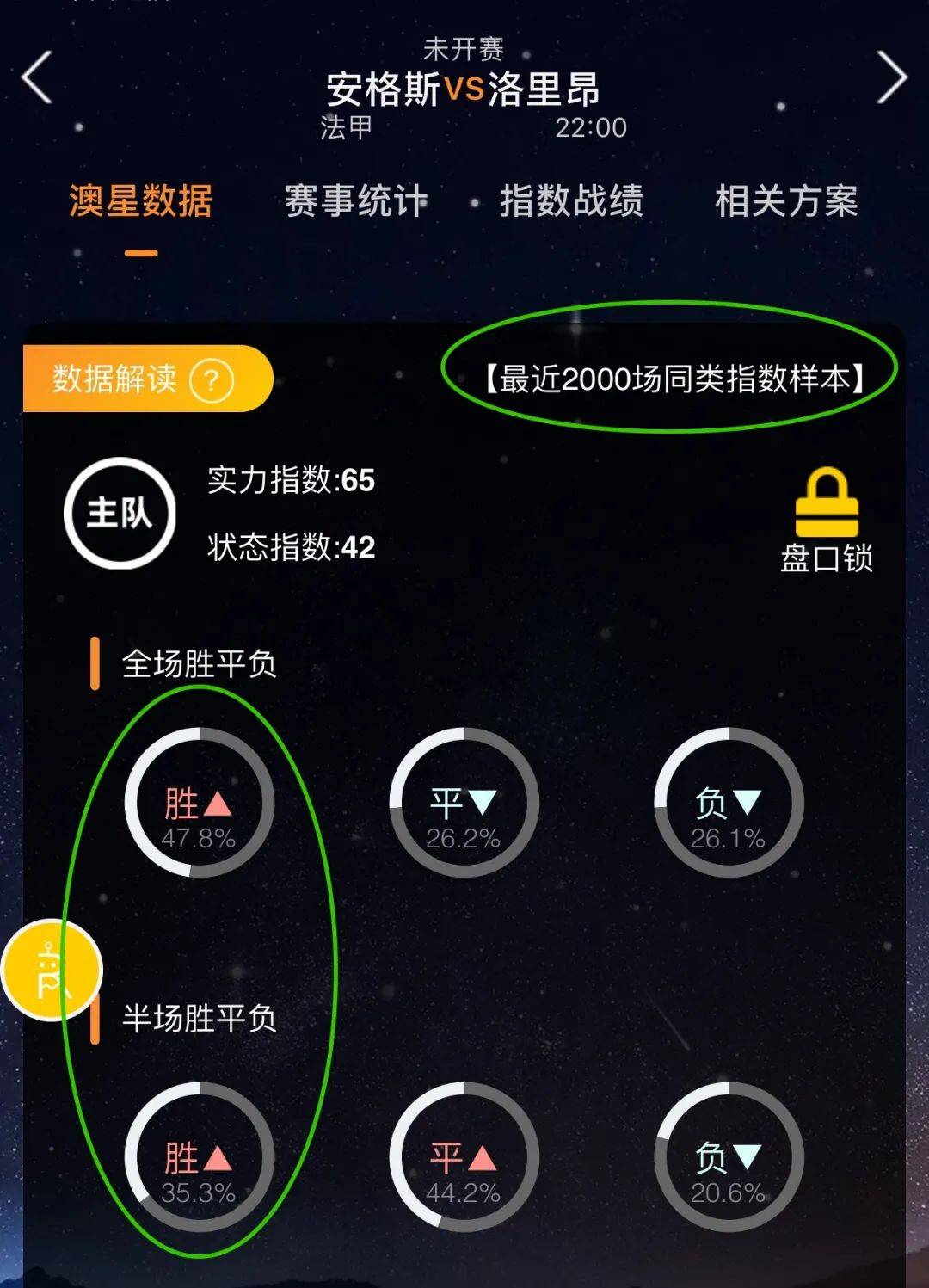 手防线的空