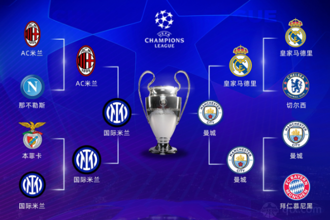 每一场比赛 每一场比赛