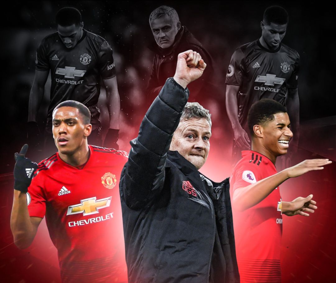 与优化的一 与优化的一