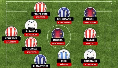 替补球员上场直接送出助攻，全场惊讶